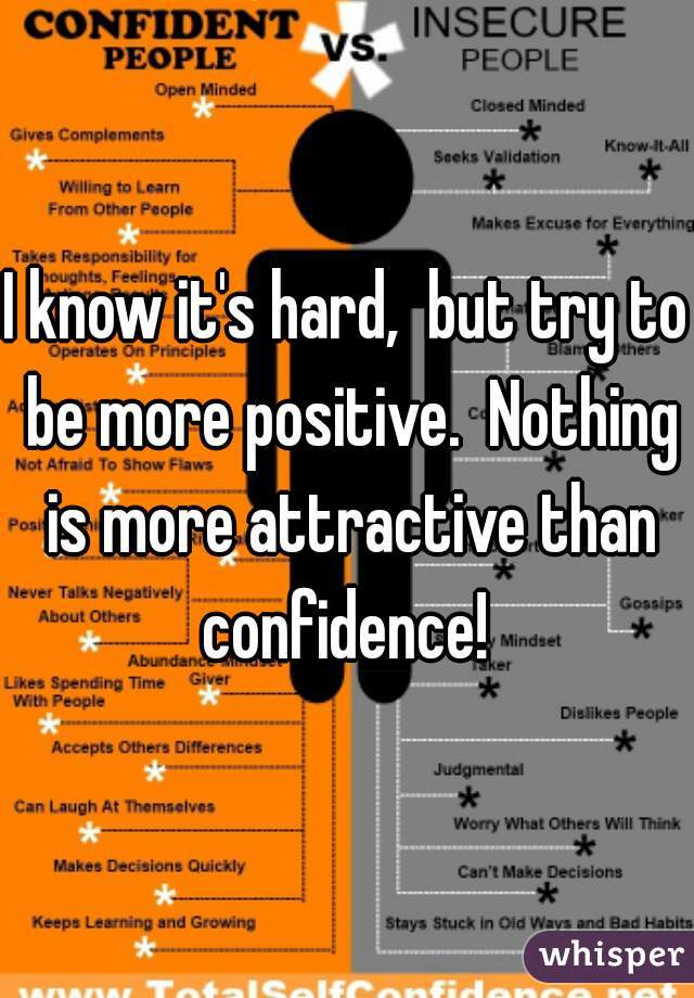 I know it's hard,  but try to be more positive.  Nothing is more attractive than confidence! 