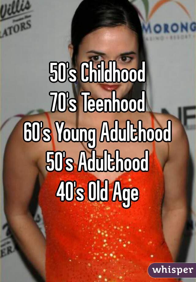 50's Childhood
70's Teenhood
60's Young Adulthood
50's Adulthood
40's Old Age