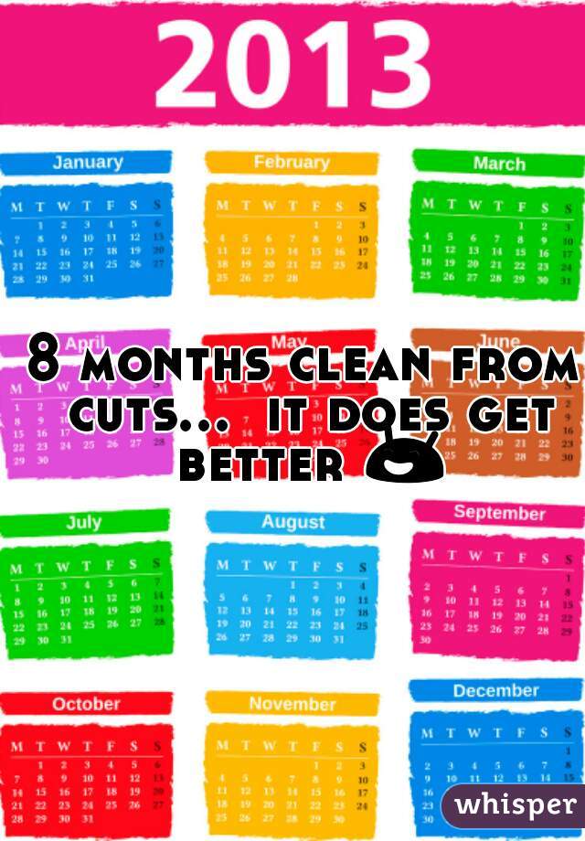 8 months clean from cuts...  it does get better 😄 