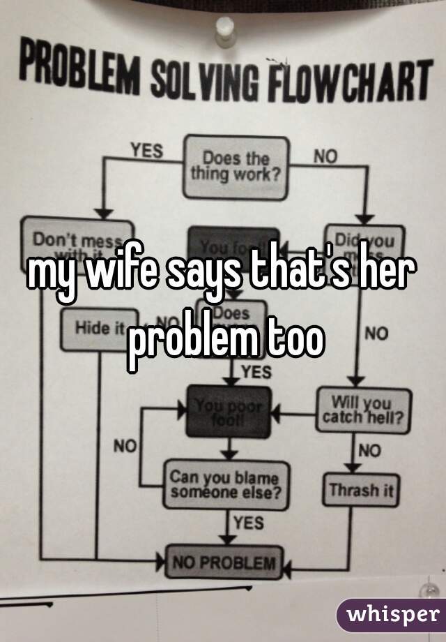 my wife says that's her problem too
