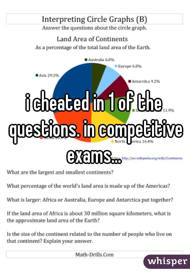 i cheated in 1 of the questions. in competitive exams... 