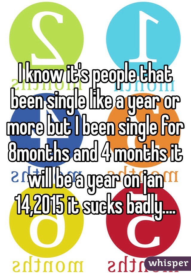 I know it's people that been single like a year or more but I been single for 8months and 4 months it will be a year on jan 14,2015 it sucks badly....