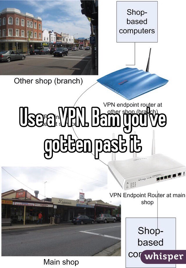 Use a VPN. Bam you've gotten past it