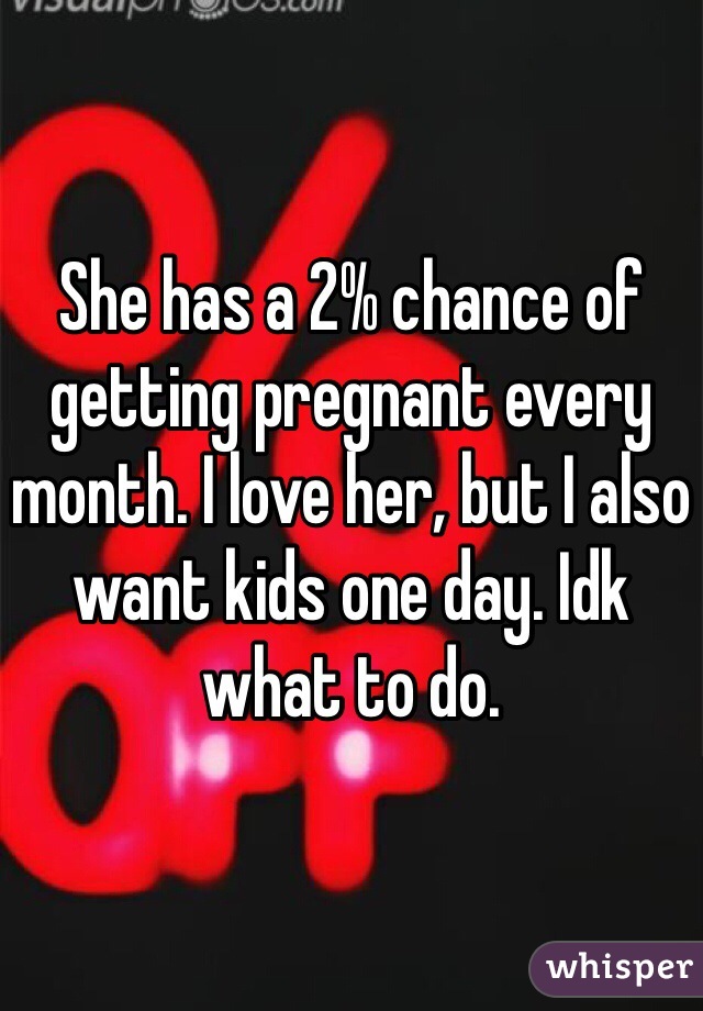 She has a 2% chance of getting pregnant every month. I love her, but I also want kids one day. Idk what to do. 