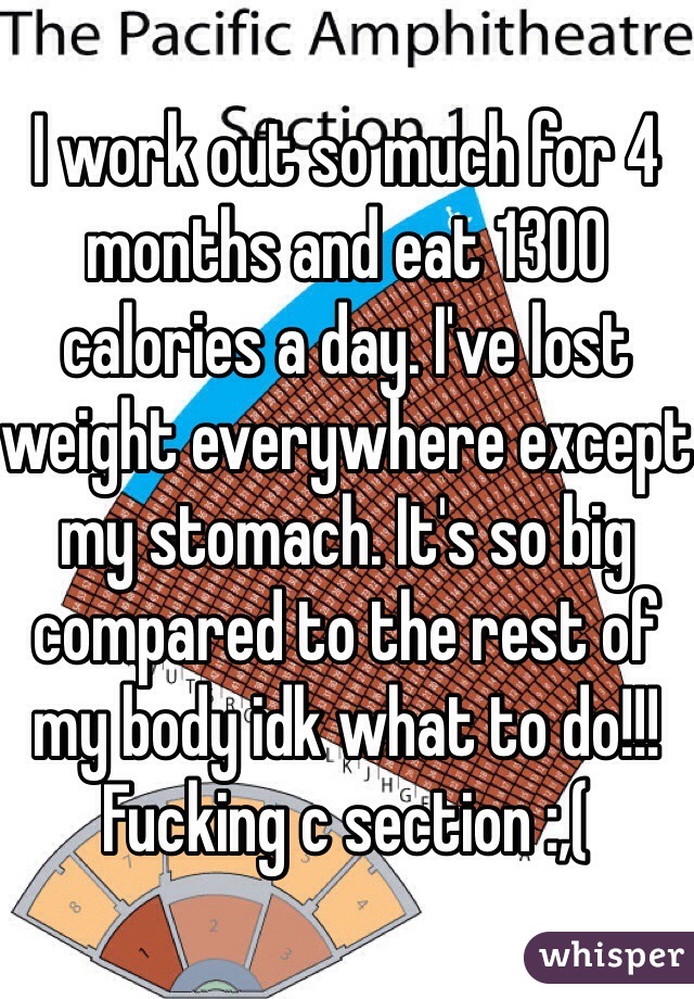 I work out so much for 4 months and eat 1300 calories a day. I've lost weight everywhere except my stomach. It's so big compared to the rest of my body idk what to do!!! Fucking c section :,(  