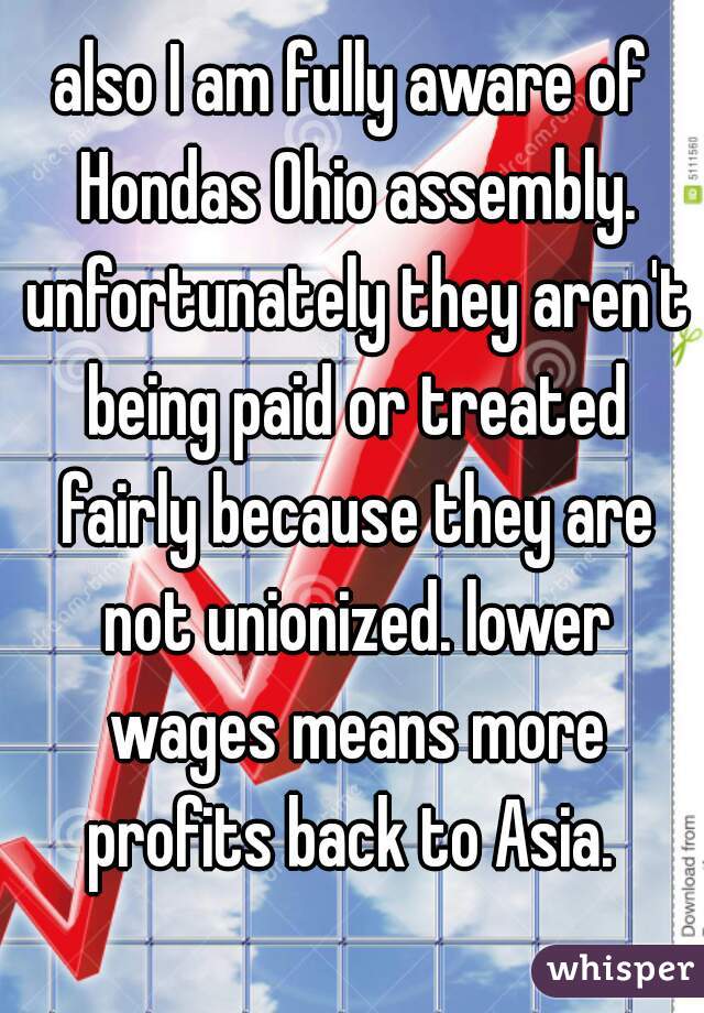 also I am fully aware of Hondas Ohio assembly. unfortunately they aren't being paid or treated fairly because they are not unionized. lower wages means more profits back to Asia. 