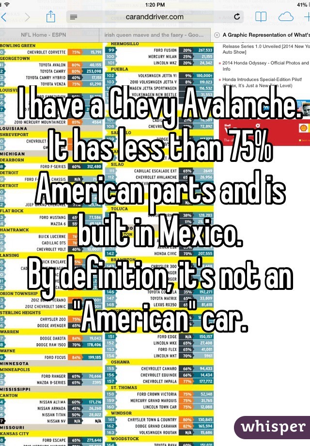 I have a Chevy Avalanche. It has less than 75% American parts and is built in Mexico. 
By definition, it's not an "American" car. 
