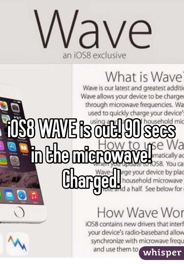 iOS8 WAVE is out! 90 secs in the microwave!  Charged!