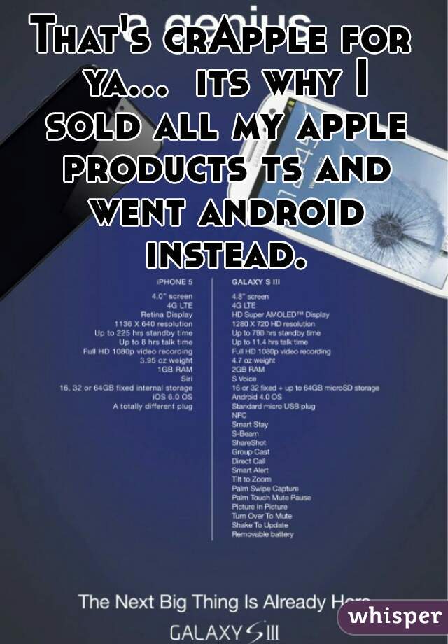 That's crApple for ya...  its why I sold all my apple products ts and went android instead.