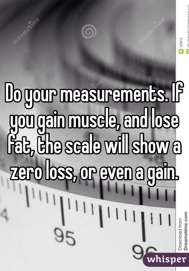Do your measurements. If you gain muscle, and lose fat, the scale will show a zero loss, or even a gain. 