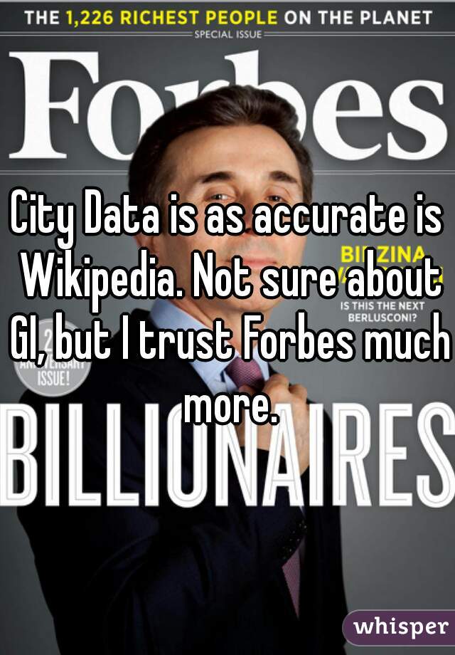 City Data is as accurate is Wikipedia. Not sure about GI, but I trust Forbes much more.