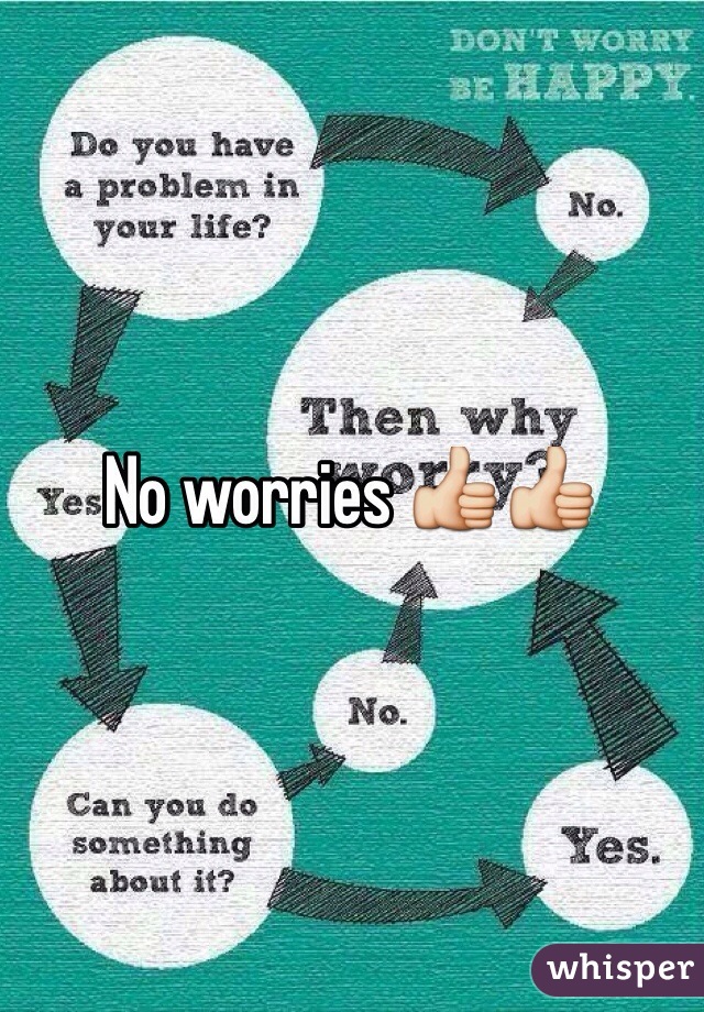 No worries 👍👍