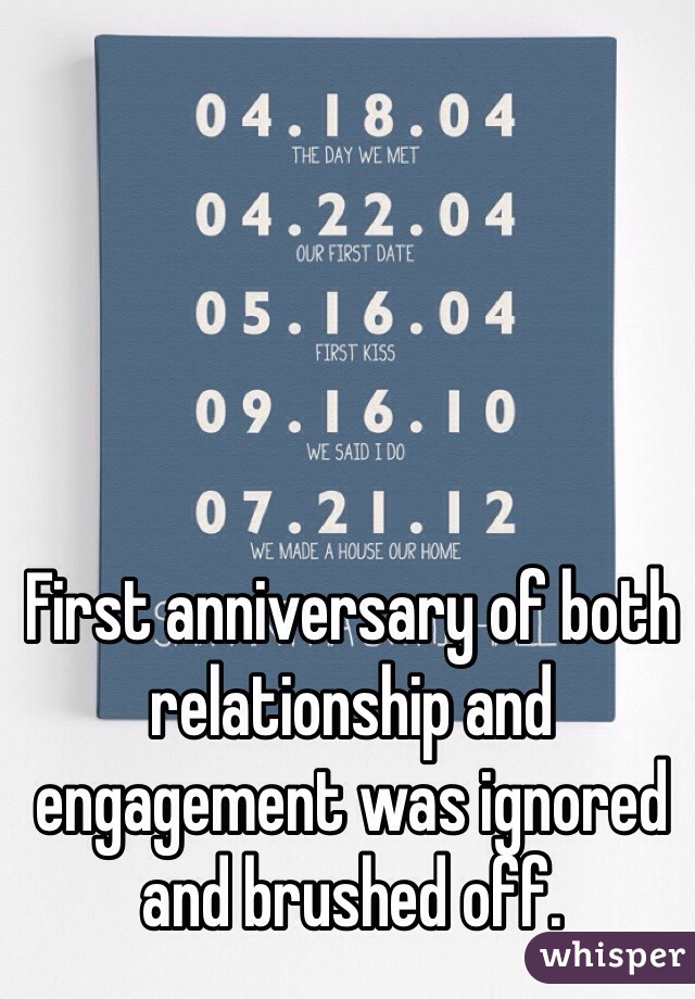 First anniversary of both relationship and engagement was ignored and brushed off.