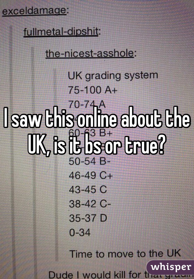 I saw this online about the UK, is it bs or true?