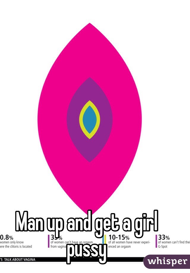 Man up and get a girl pussy