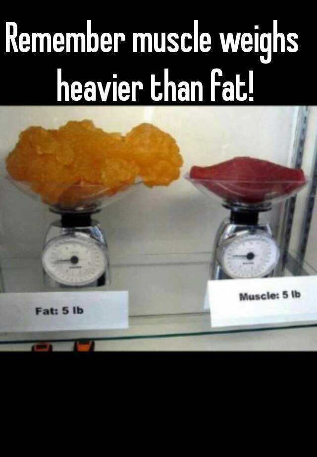 remember-muscle-weighs-heavier-than-fat