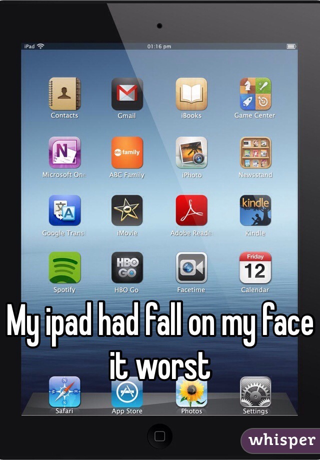 My ipad had fall on my face it worst 