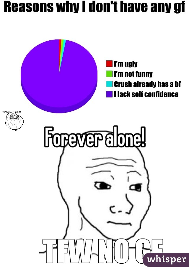 Forever alone! 