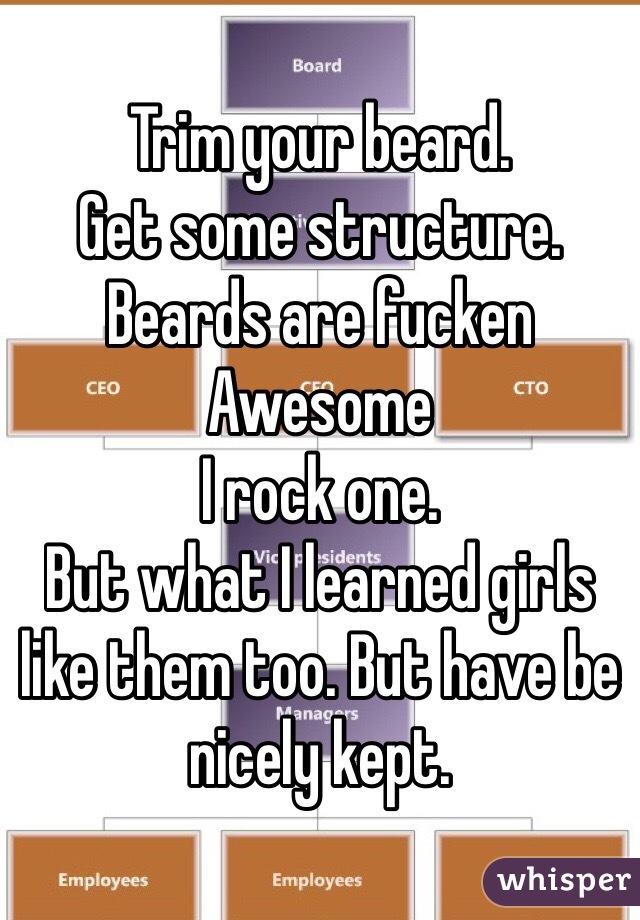 Trim your beard. 
Get some structure. 
Beards are fucken Awesome  
I rock one. 
But what I learned girls like them too. But have be nicely kept. 