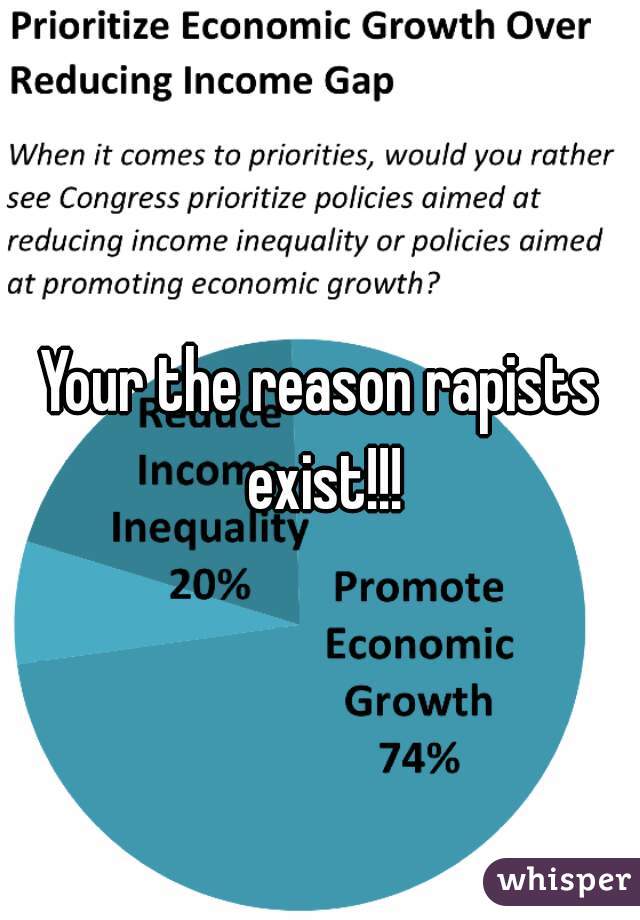 Your the reason rapists exist!!!