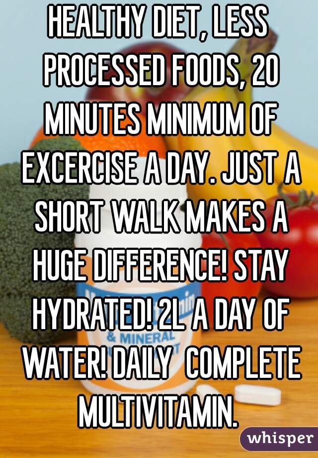 HEALTHY DIET, LESS PROCESSED FOODS, 20 MINUTES MINIMUM OF EXCERCISE A DAY. JUST A SHORT WALK MAKES A HUGE DIFFERENCE! STAY HYDRATED! 2L A DAY OF WATER! DAILY  COMPLETE MULTIVITAMIN. 