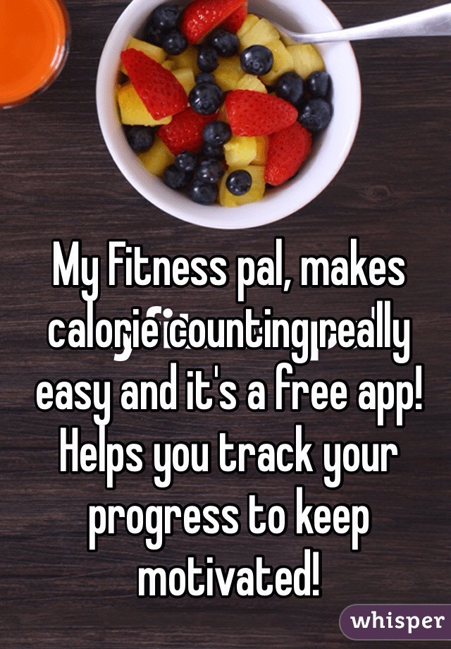 My Fitness pal, makes calorie counting really easy and it's a free app! Helps you track your progress to keep motivated!
