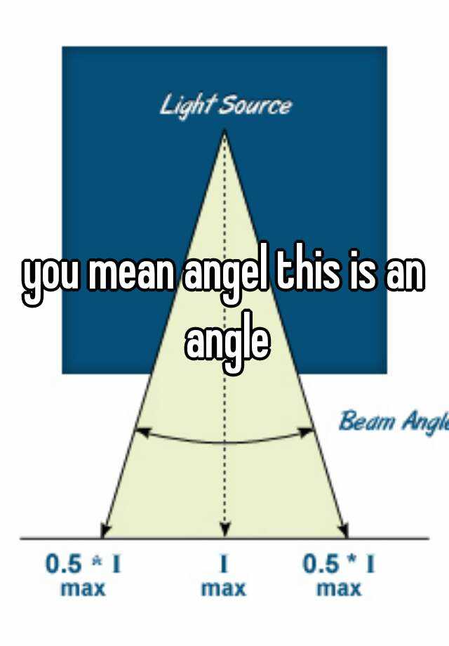 you-mean-angel-this-is-an-angle