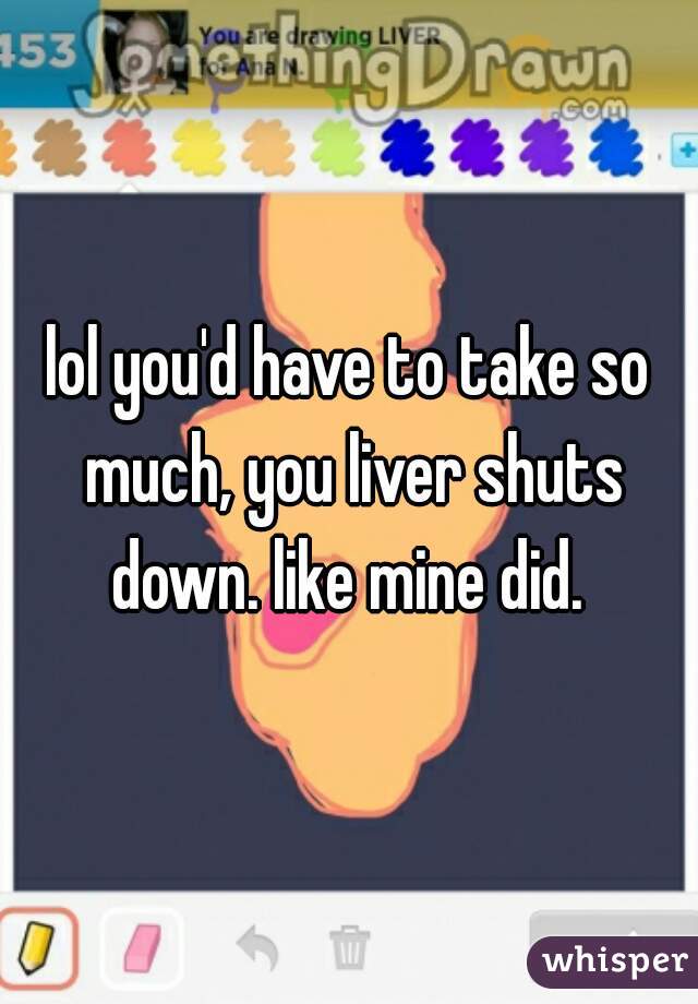 lol you'd have to take so much, you liver shuts down. like mine did. 