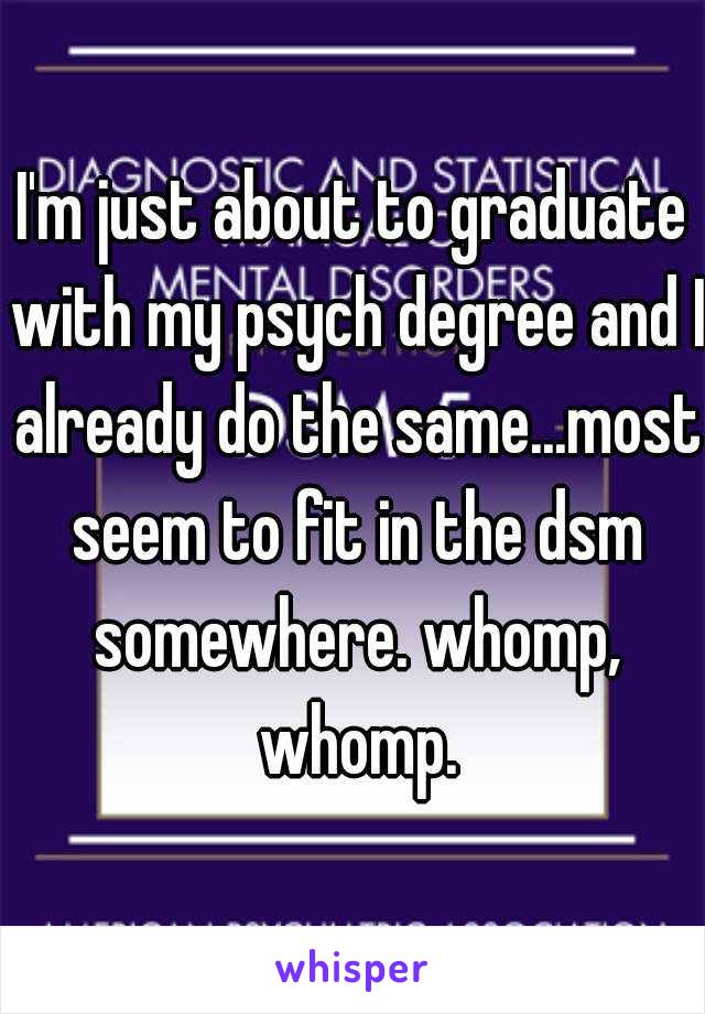 I'm just about to graduate with my psych degree and I already do the same...most seem to fit in the dsm somewhere. whomp, whomp.