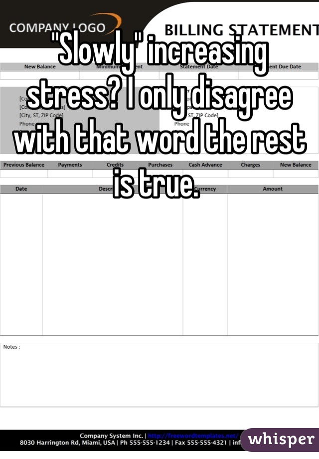 "Slowly" increasing stress? I only disagree with that word the rest is true. 