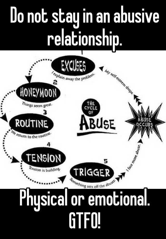 do-not-stay-in-an-abusive-relationship-physical-or-emotional-gtfo