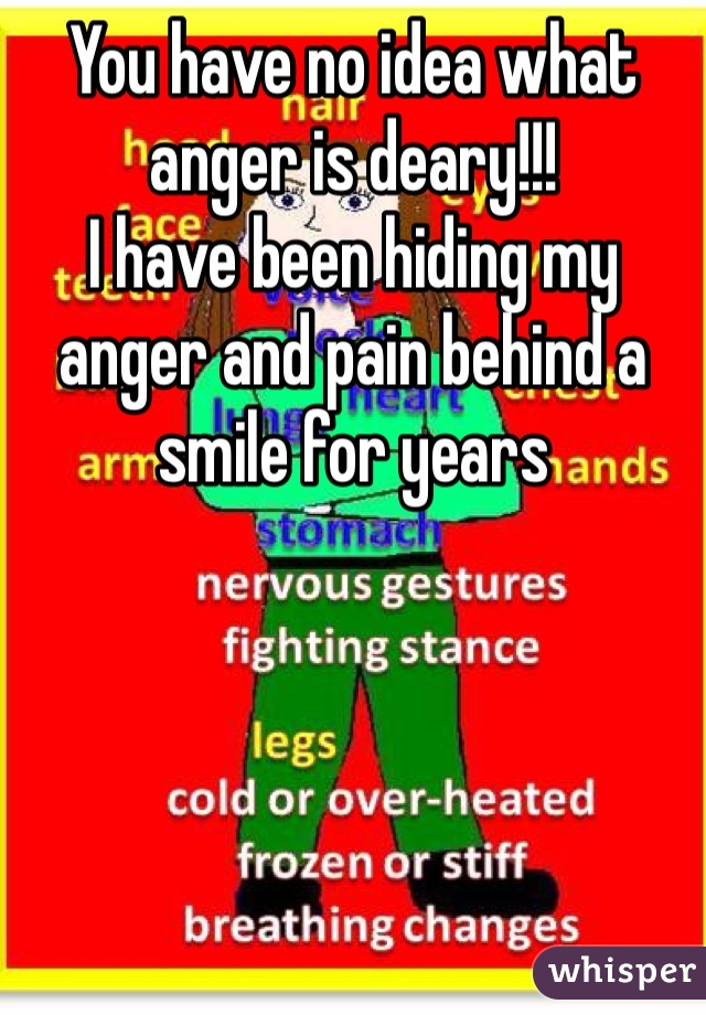 You have no idea what anger is deary!!!
I have been hiding my anger and pain behind a smile for years 