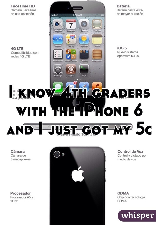 I know 4th graders with the iPhone 6 and I just got my 5c