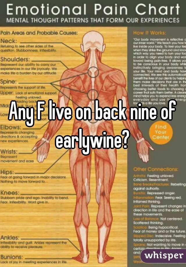 Any F live on back nine of earlywine? 