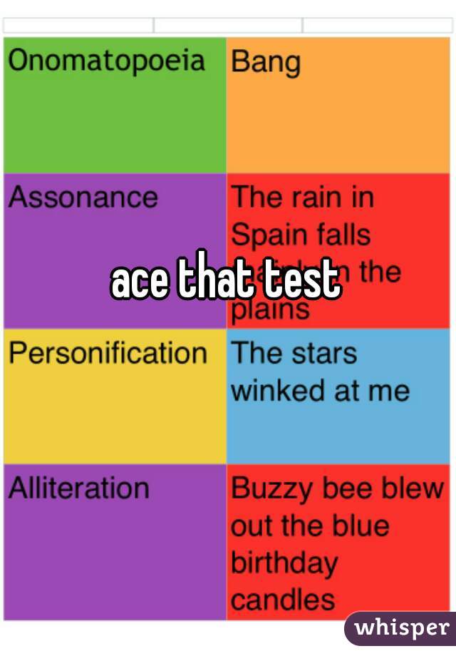 ace that test 