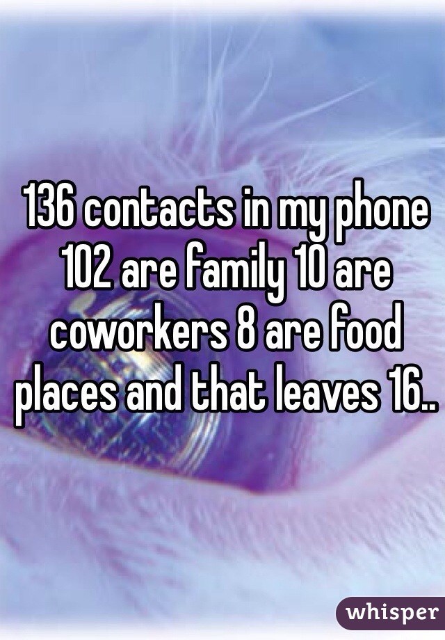 136 contacts in my phone 102 are family 10 are coworkers 8 are food places and that leaves 16..