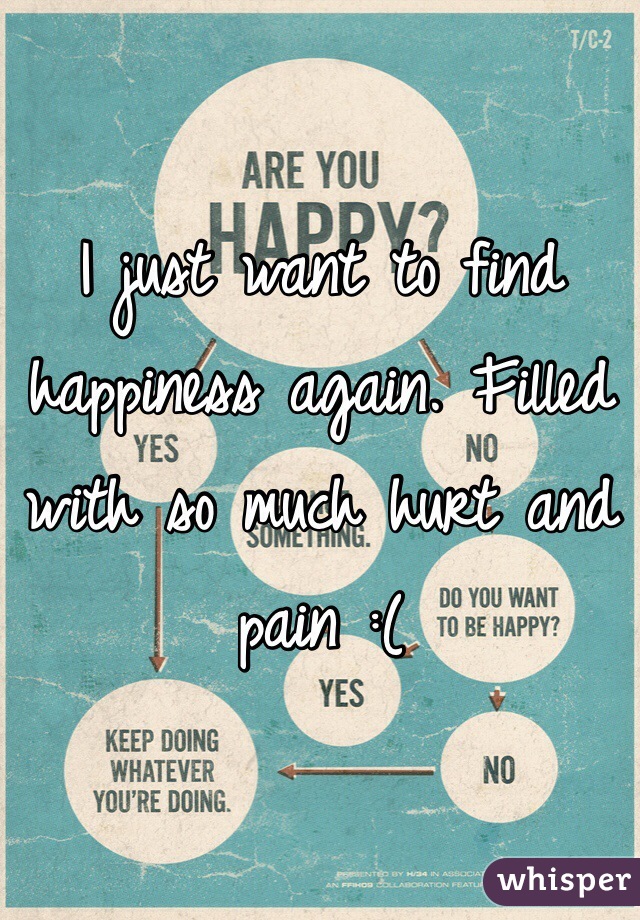 I just want to find happiness again. Filled with so much hurt and pain :(