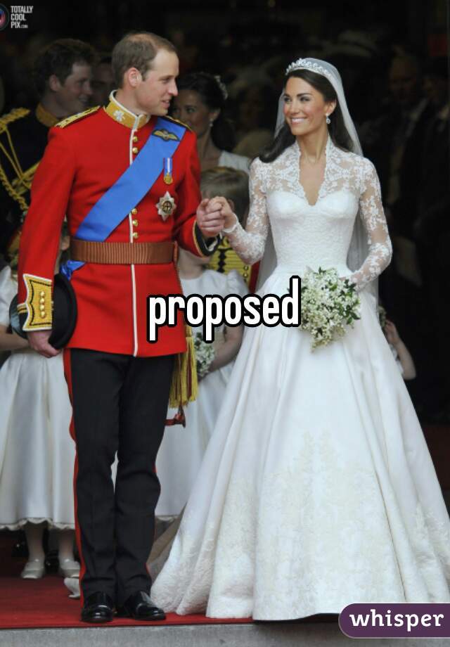 proposed