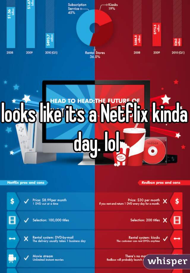 looks like its a Netflix kinda day. lol