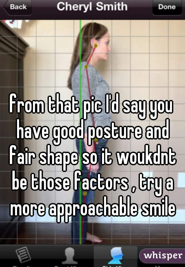 from that pic I'd say you have good posture and fair shape so it woukdnt be those factors , try a more approachable smile