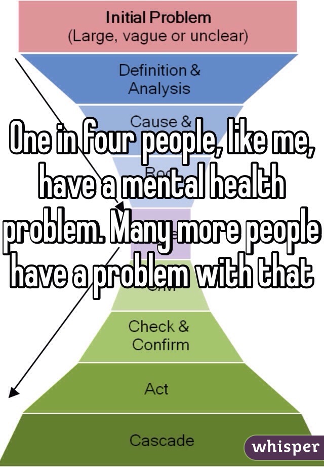 One in four people, like me, have a mental health problem. Many more people have a problem with that