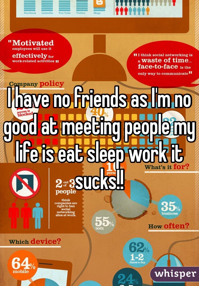I have no friends as I'm no good at meeting people my life is eat sleep work it sucks!!