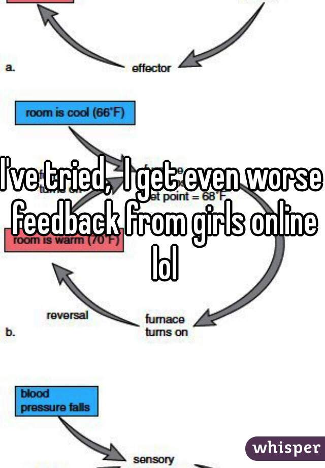 I've tried,  I get even worse feedback from girls online lol