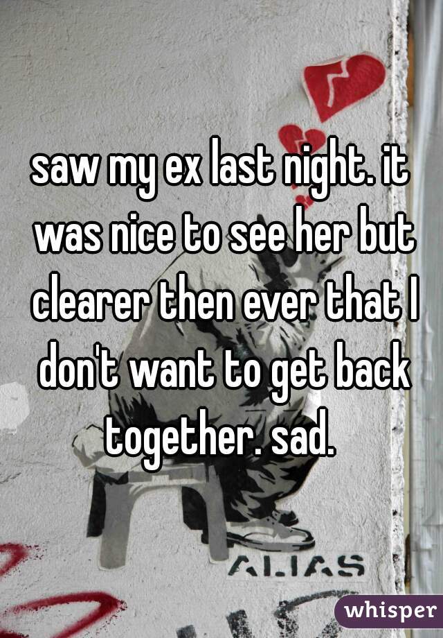 saw my ex last night. it was nice to see her but clearer then ever that I don't want to get back together. sad. 