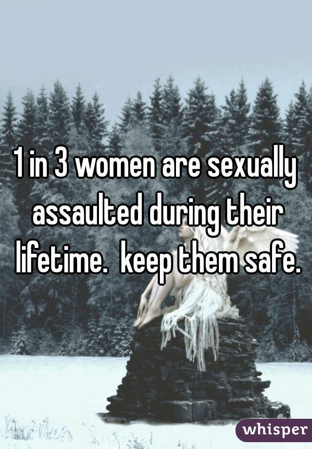 1 in 3 women are sexually assaulted during their lifetime.  keep them safe.