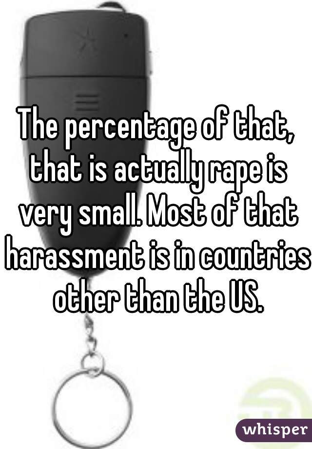 The percentage of that, that is actually rape is very small. Most of that harassment is in countries other than the US.