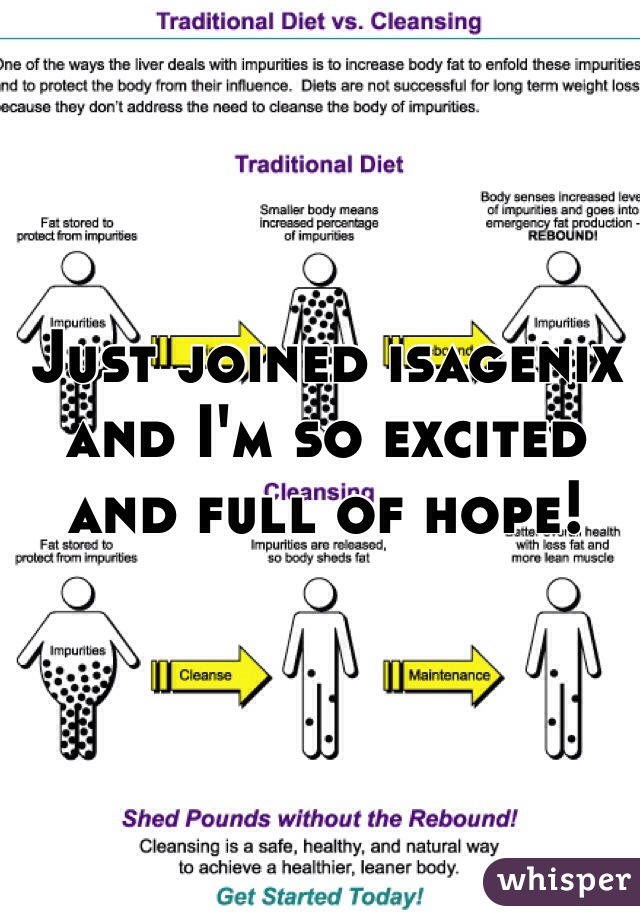 Just joined isagenix and I'm so excited and full of hope! 