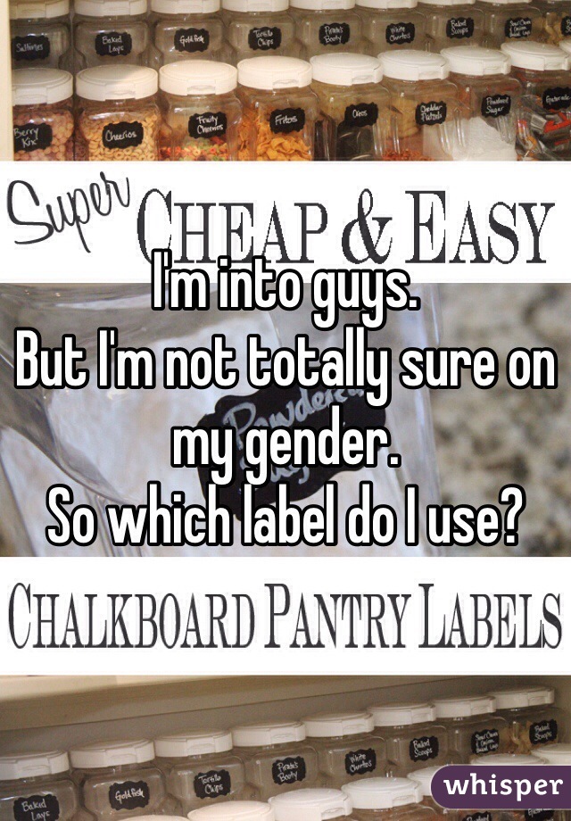 I'm into guys.
But I'm not totally sure on my gender.
So which label do I use?
