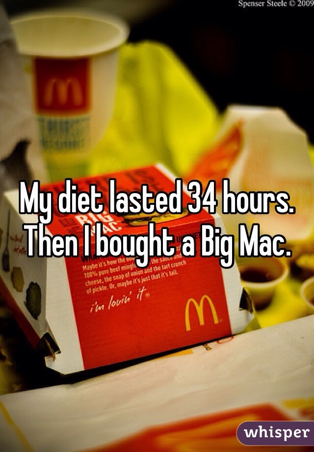 My diet lasted 34 hours. 
Then I bought a Big Mac. 