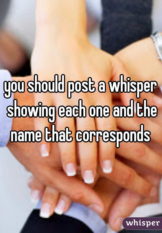 you should post a whisper showing each one and the name that corresponds 